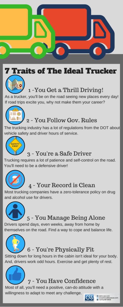 Daily Infographic: Truck driver essentials: Things truckers describe as  'must-haves' - FreightWaves